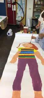 Selbstportraits der vierten Klassen